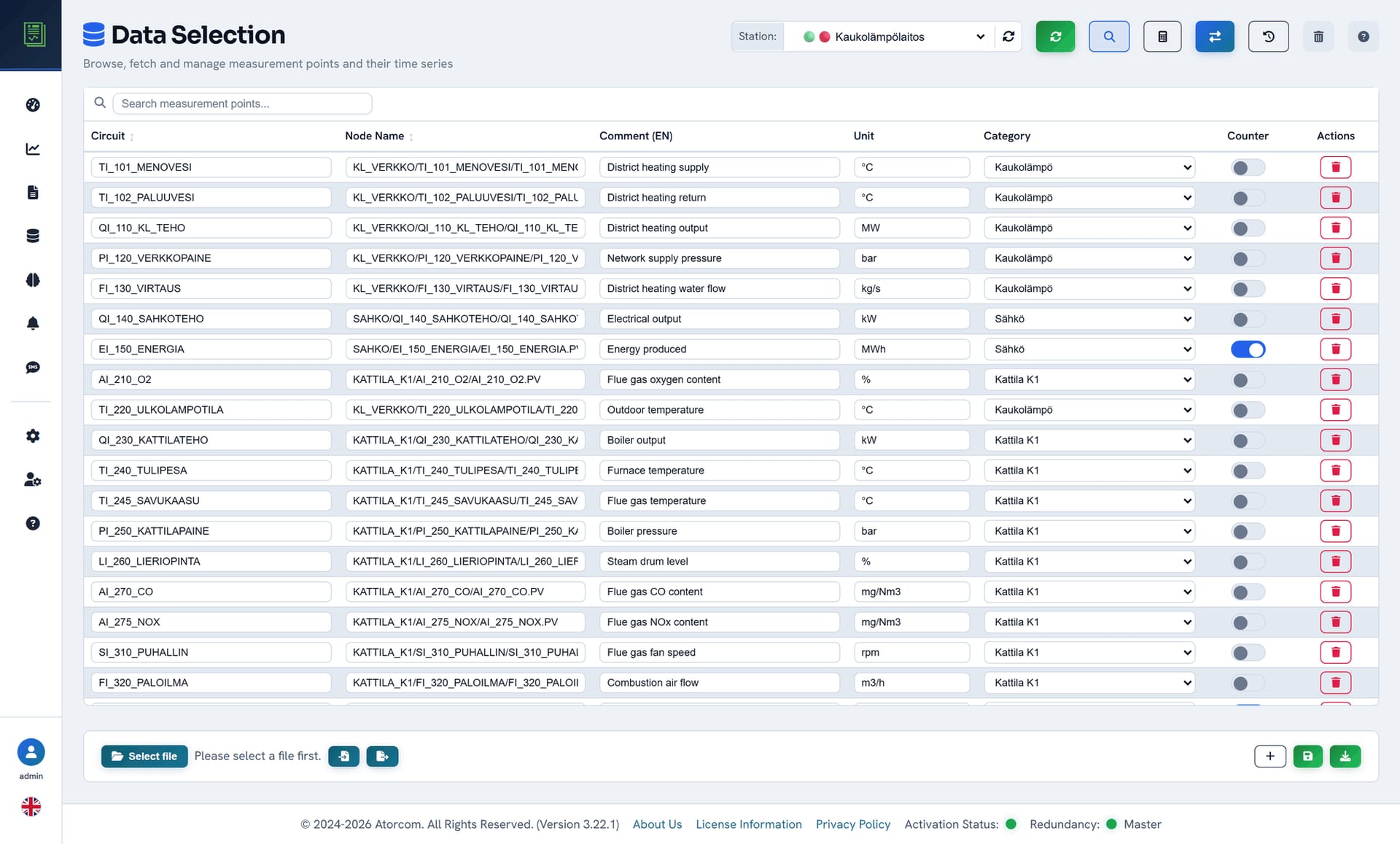 DataPortia measurement point management view