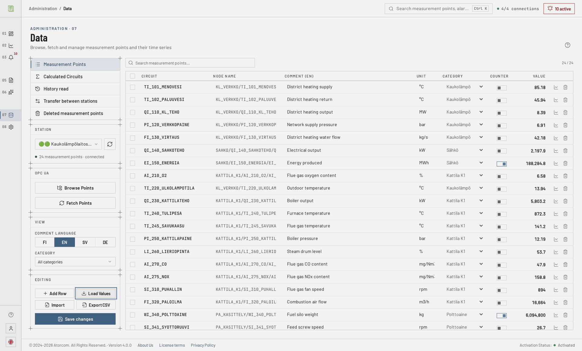 DataPortia's measurement point management view, listing the points to be collected with loop, node name, unit and category columns
