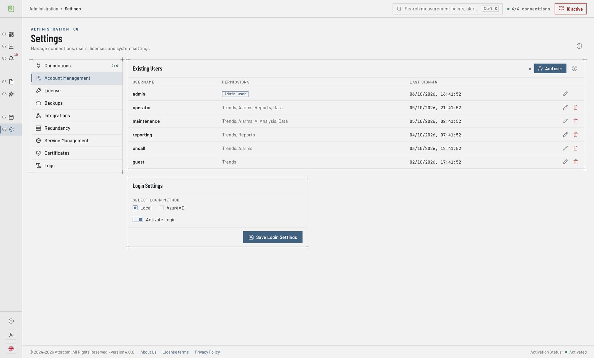 DataPortia's user management view, in which the users and their rights are listed