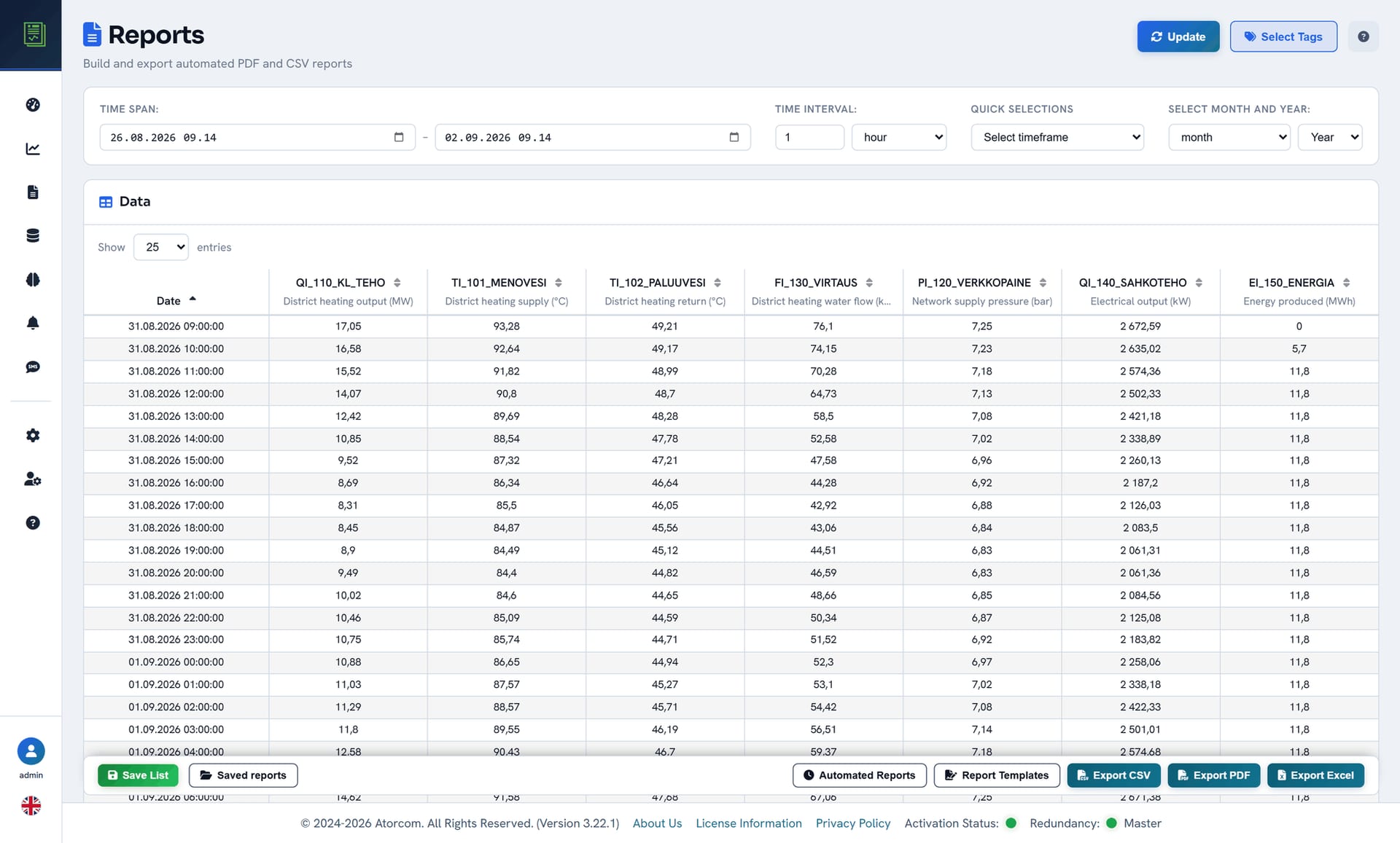 The DataPortia report view, listing scheduled reports and their time ranges