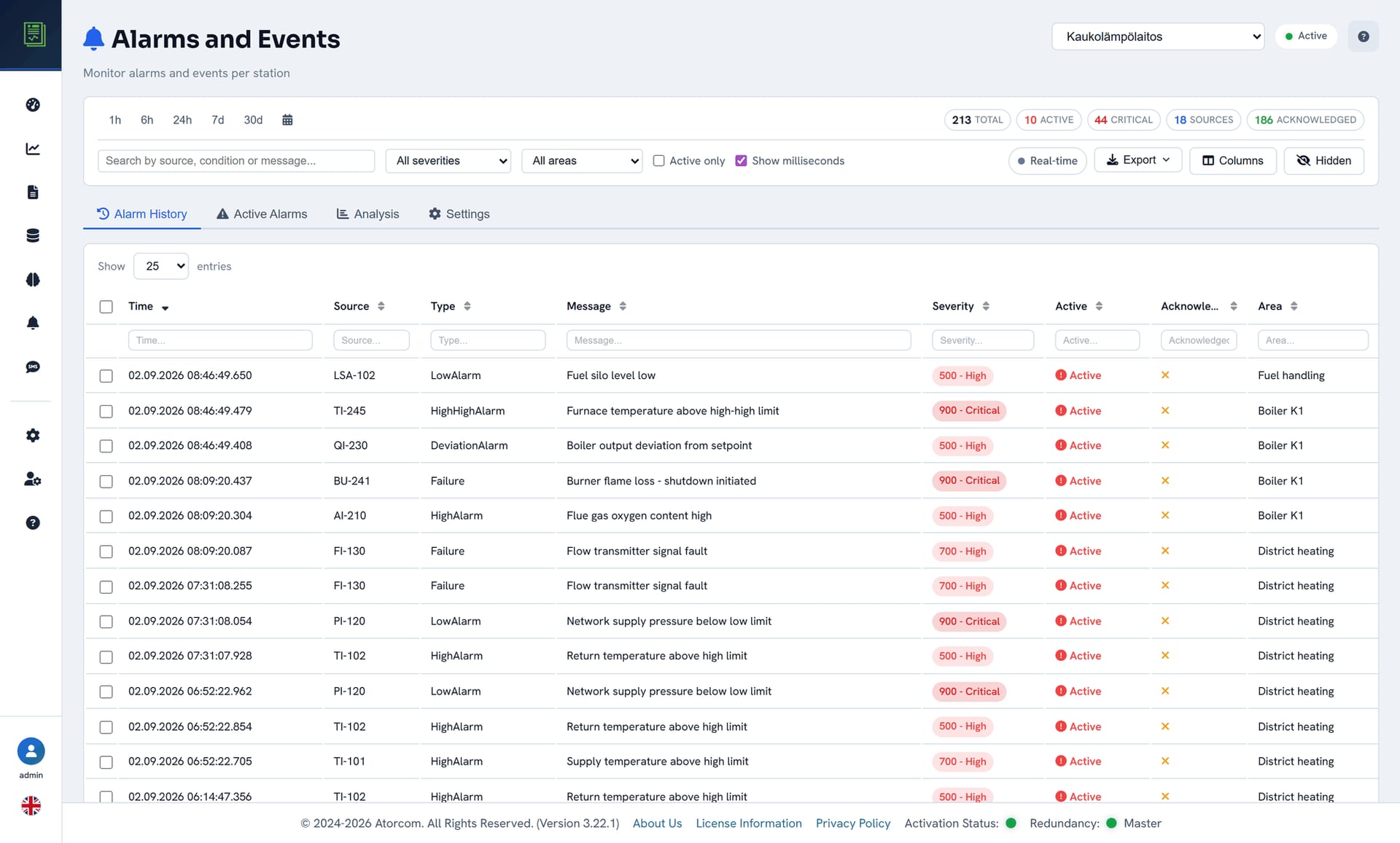 Alarm history tab: an event table in which every column has its own search field — time, source, type, message, severity, active, acknowledged and area