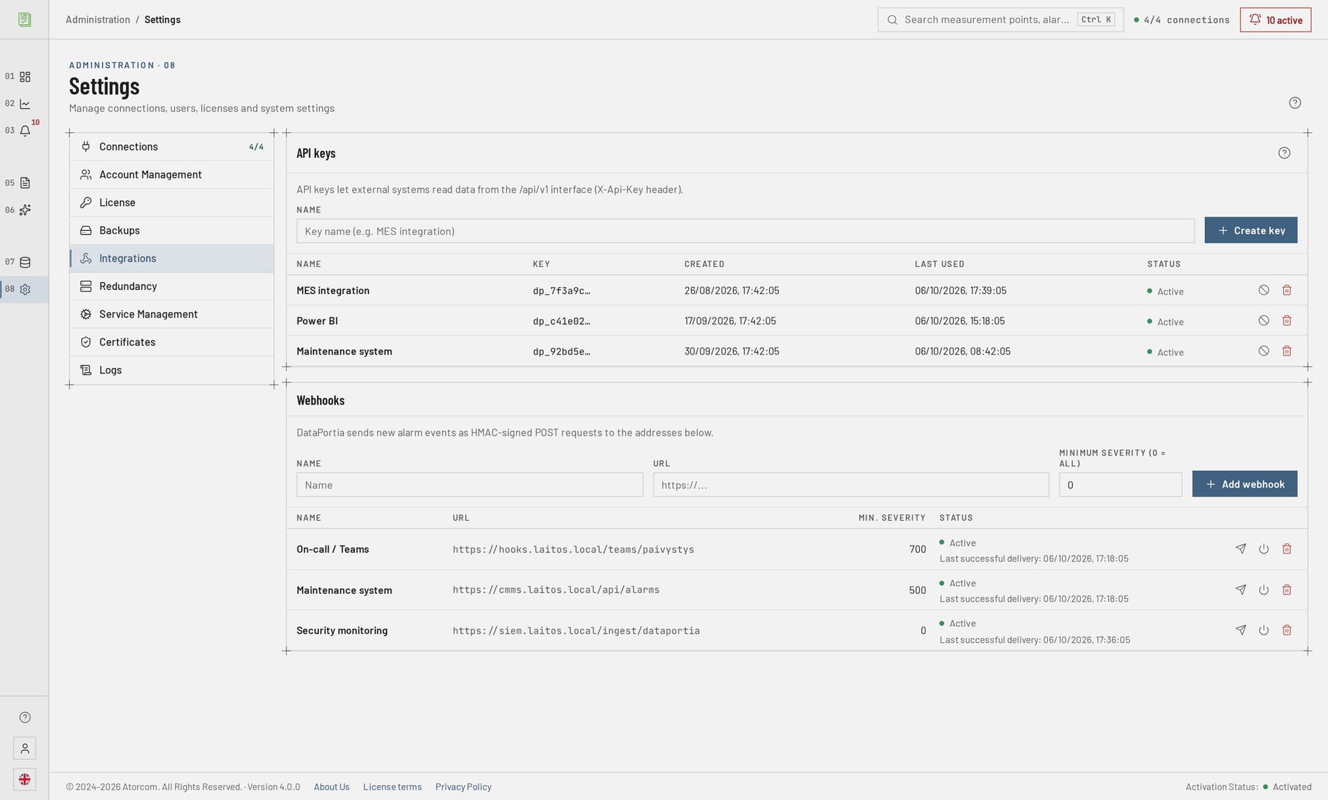 DataPortia integration settings: API keys for the REST API and webhooks for alarms