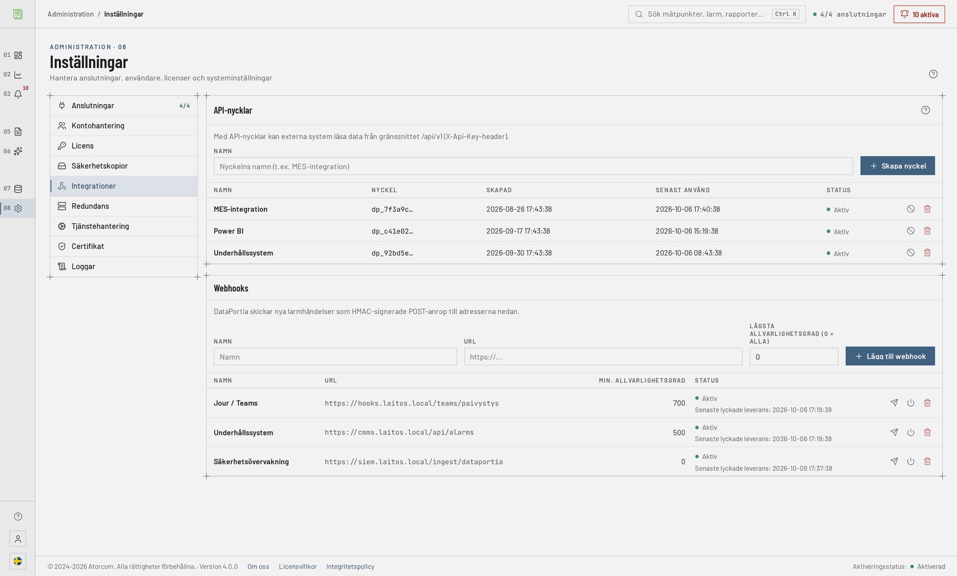 DataPortias integrationsinställningar: API-nycklar för REST-gränssnittet och webhooks för larm